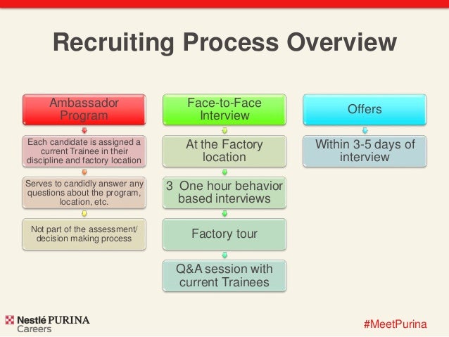 quality management for nestle Discover the 12 steps of the quality nestlé waters uses to produce the nestle pure life in north america. quality management for nestle Discover the 12 steps of the quality nestlé waters uses to produce the nestle pure life in north america.