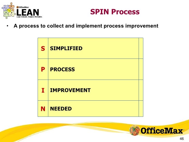 lean kaizen a simplified approach to process improvements pdf