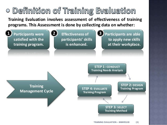 evaluate the role and effectiveness of Establishing an effective compliance program: it should identify clearly those who are responsible for administering the program, the role of the governing authority in order to evaluate effectiveness. evaluate the role and effectiveness of Establishing an effective compliance program: it should identify clearly those who are responsible for administering the program, the role of the governing authority in order to evaluate effectiveness.