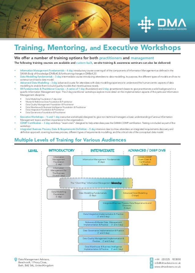 ict data handling coursework ict data handling coursework