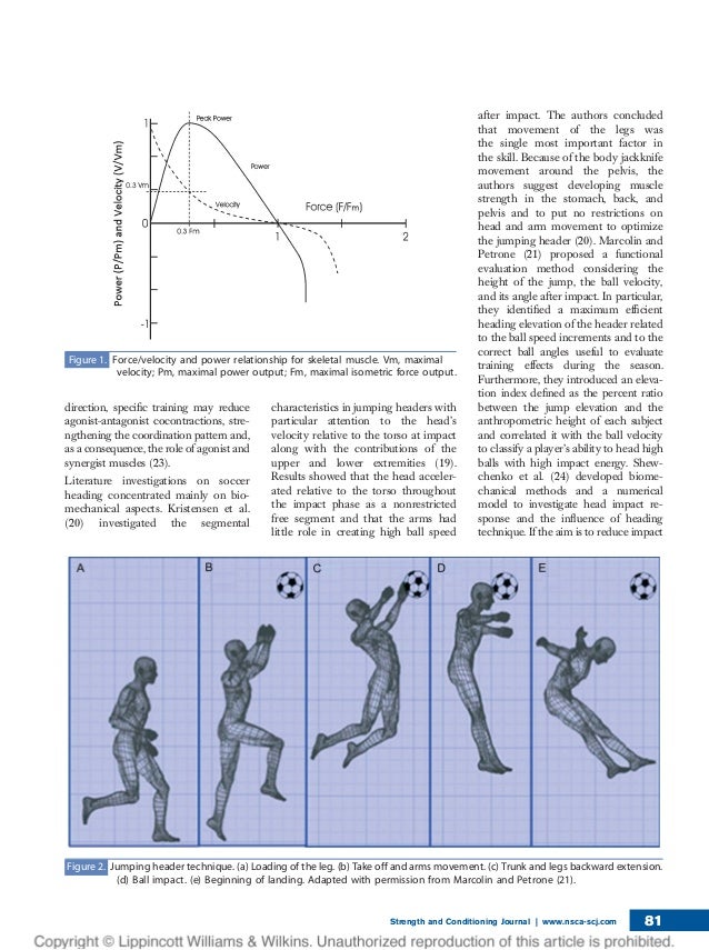 Training the vertical jump to head the ball in soccer