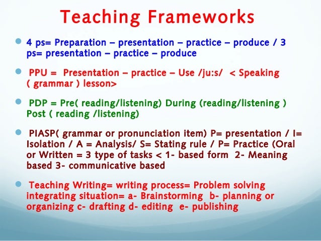 lesson plan on speaking and listening lesson plan on speaking and listening