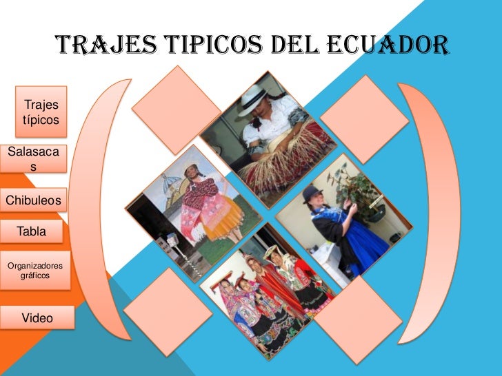 Traje Tipico De Ecuador Traje Tipico De Ecuador
