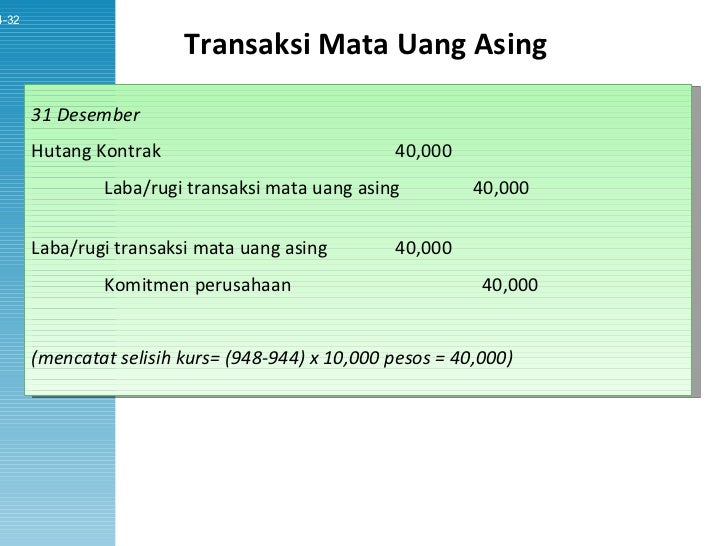 Tarif kontrak valuta asing
