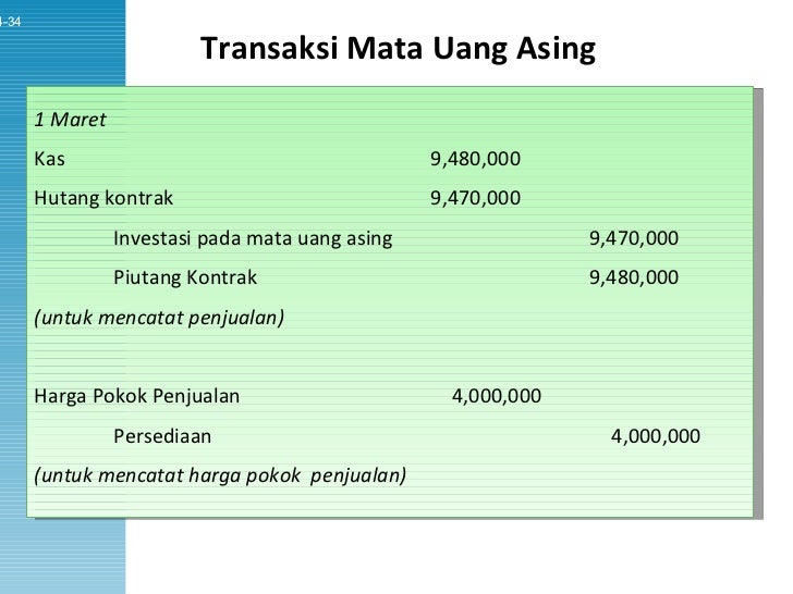 Tarif kontrak valuta asing