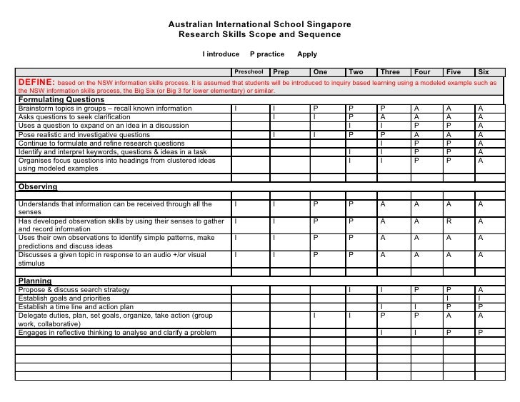 download lecture notes on