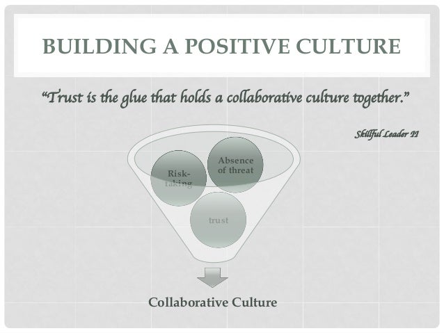 Anthony Muhammad Transforming School Culture Pdf Readers Anthony Muhammad Transforming School Culture Pdf Readers