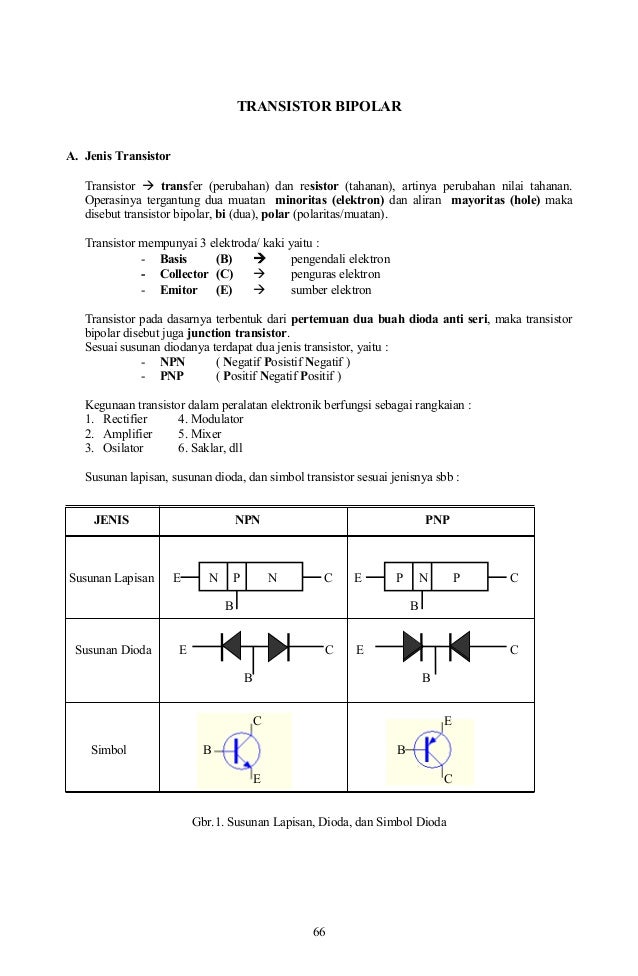 Transistor bahan-minggu-ini1