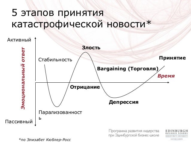 transition-management-hand-out-15-638.jpg?cb=1406778558