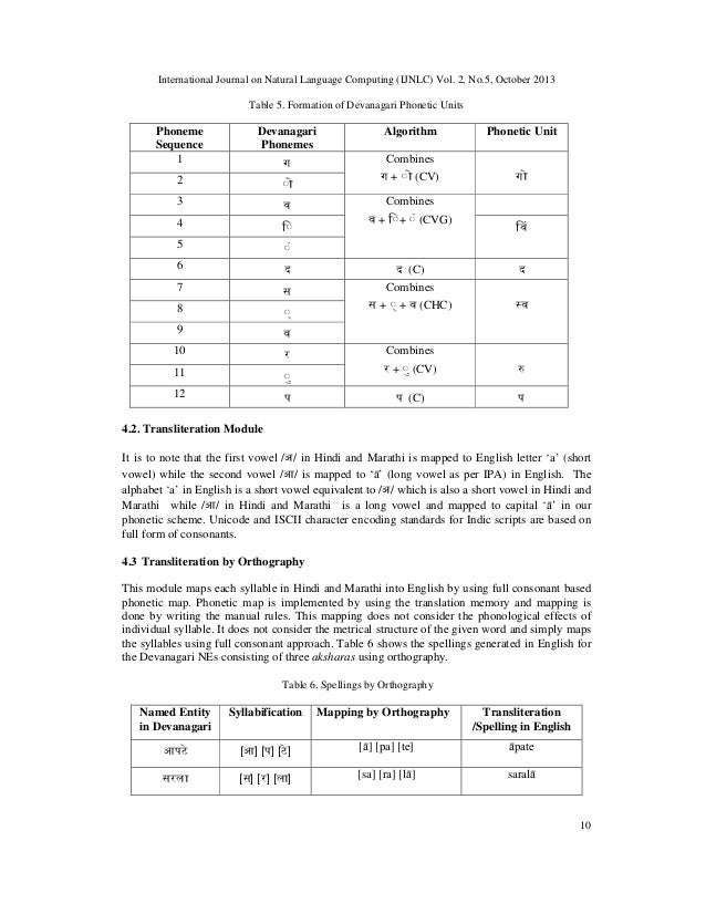 mobile phone tool philips скачать