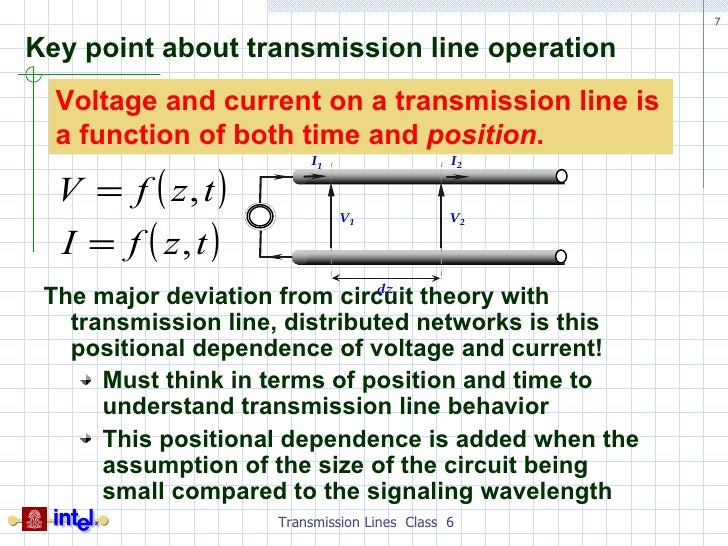 Transmission Line Basics