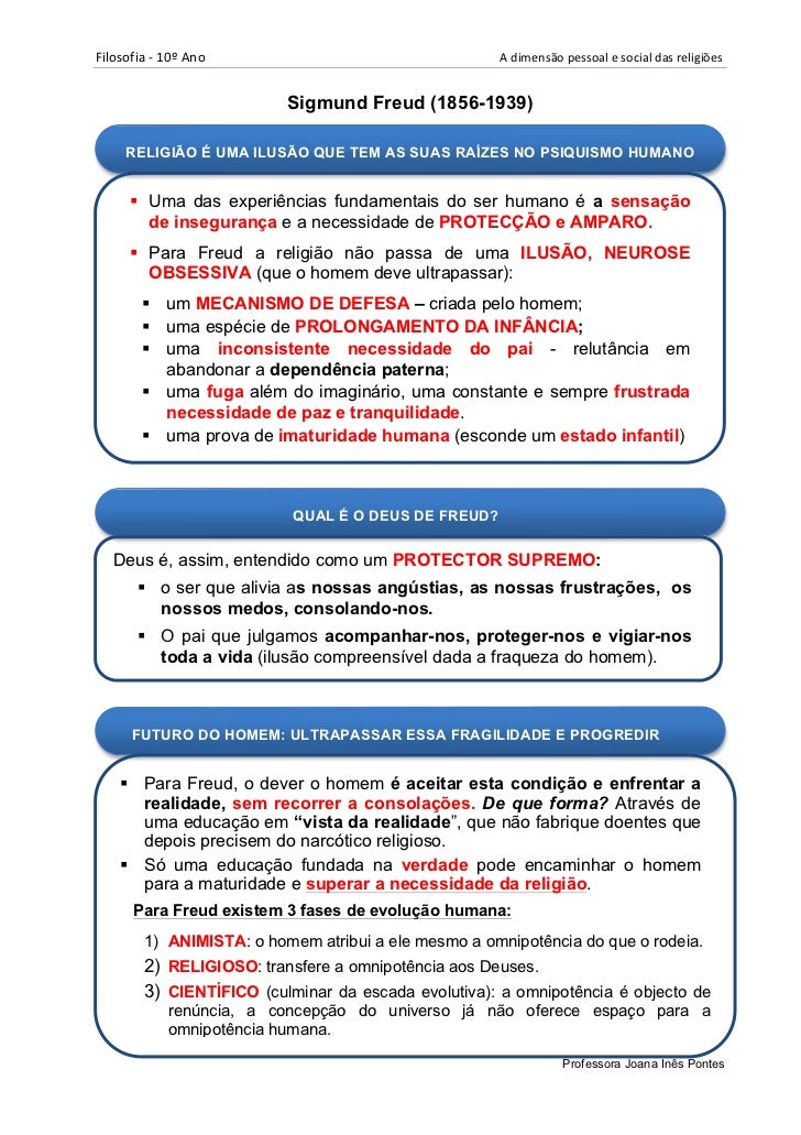 Monografia religiao