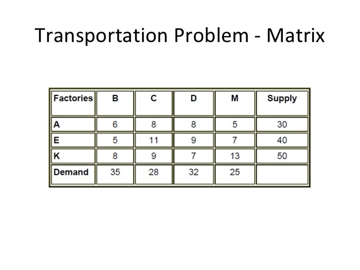 assignment transport Department of transport, tourism and sport framework of assignments – 2016 assignment of responsibilities by the secretary general for the performance of functions under section 4(1) of the public service management act 1997 part one public service management act. assignment transport Department of transport, tourism and sport framework of assignments – 2016 assignment of responsibilities by the secretary general for the performance of functions under section 4(1) of the public service management act 1997 part one public service management act.