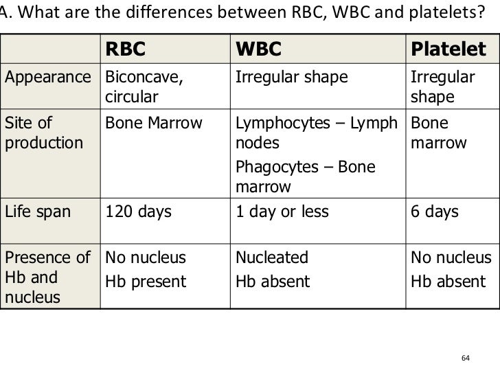 cholecystitis diet menu