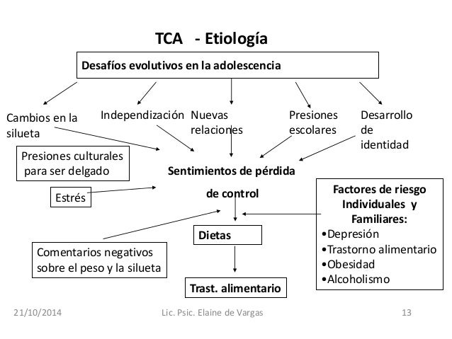 Como convencer al alcohólico del tratamiento