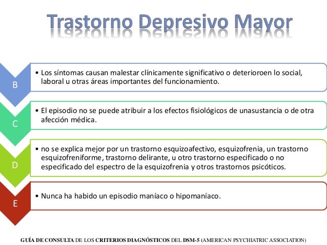Trastorno Bipolar y Depresivo según DSM V Trastorno Bipolar y Depresivo según DSM V