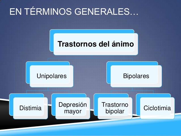 Trastornos del estado de animo