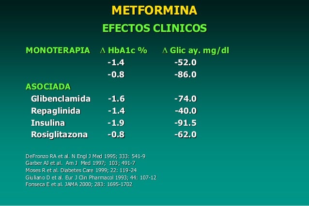 Tratamiento farmacologico dm2 Tratamiento farmacologico dm2
