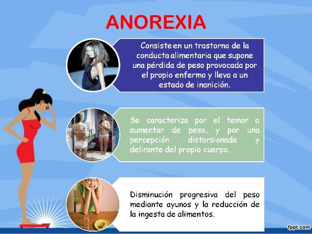 Tratamiento nutricional de anorexia y bulimia