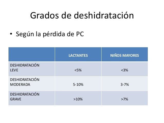 Bajarlos una suplemento alimenticio para quemar grasa y ganar masa muscular Suplemento alimenticio para quemar grasa y ganar masa muscular este nuevo