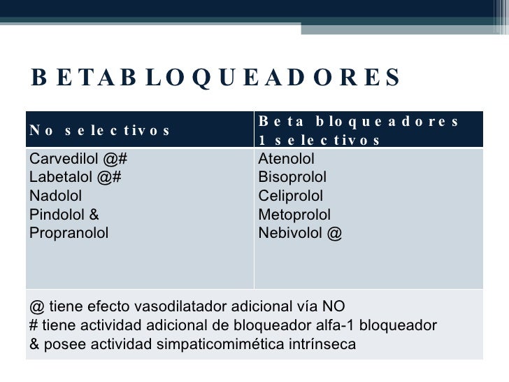 TRATAMIENTO HIPERTENSION ARTERIAL