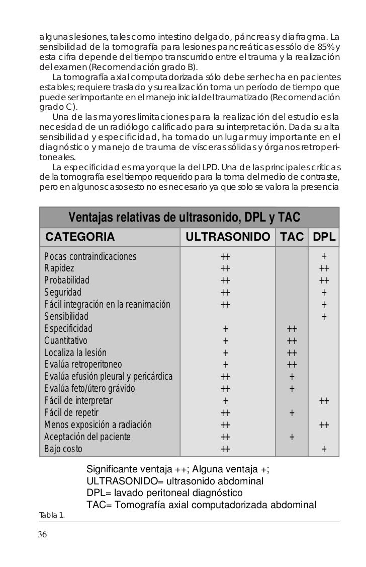 El tratamiento sanatorio después de las operaciones sobre la columna vertebral