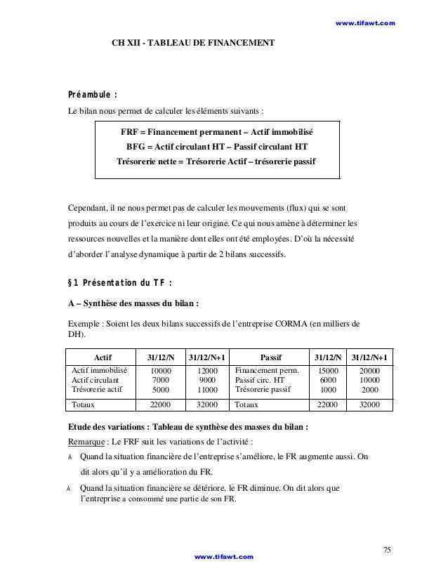 Comment Se Calcule La Caf Comment Se Calcule La Caf