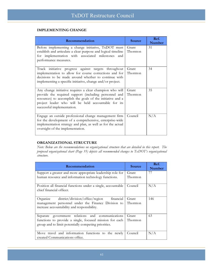 power of medical attorney form