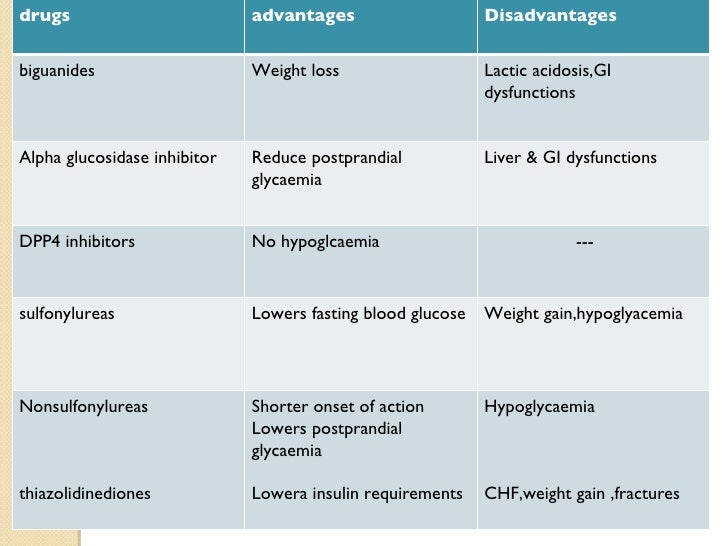 kidney transplant cats