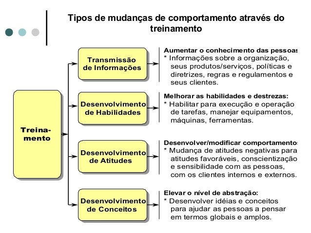 O que são melhores produtos de uma potência de homens