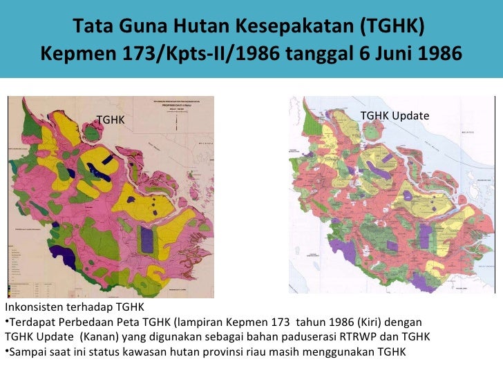 Trend perubahan rencana tata ruang riau