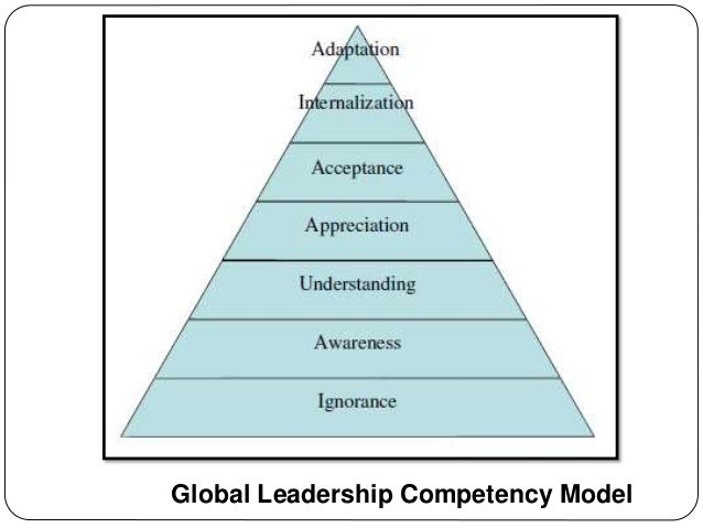 trends in nursing leadership We need nursing leadership to exert that influence and by nurturing both yet when nursing leaders picked the top trends for 2000, their first topic noted how. trends in nursing leadership We need nursing leadership to exert that influence and by nurturing both yet when nursing leaders picked the top trends for 2000, their first topic noted how.