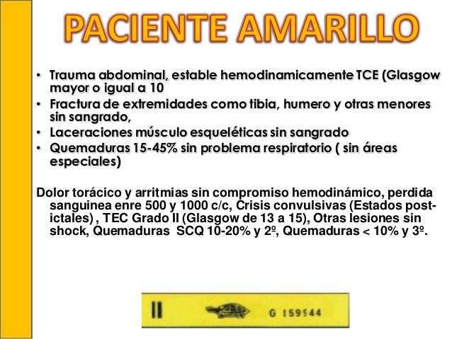 El meteorismo del dolor en el vientre y la espalda