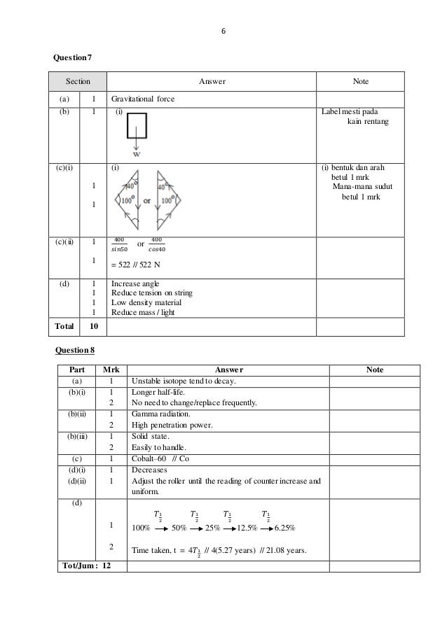 Diwali Essay In English The Color Purple Essay Questions The Color Purple Essay Questions The Color Purple Essay Questions The Sample Essay English also Mental Health Essays Great Oak High School Extended Essay Physics Essay Questions And What Is A Thesis Statement In An Essay Examples