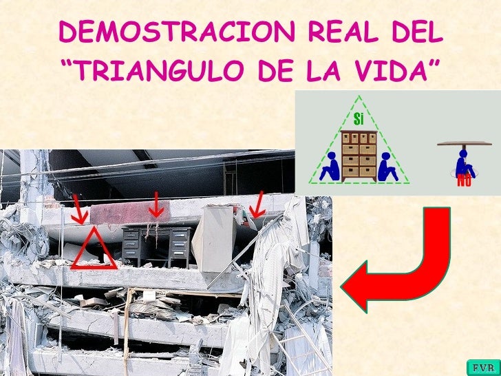 El Triangulo de vida en caso de un fuerte sismo Triangulo-de-la-vida-y-terremotos-7-728