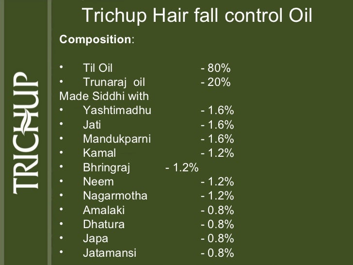 Hair fall control with yoga Hair fall control with yoga