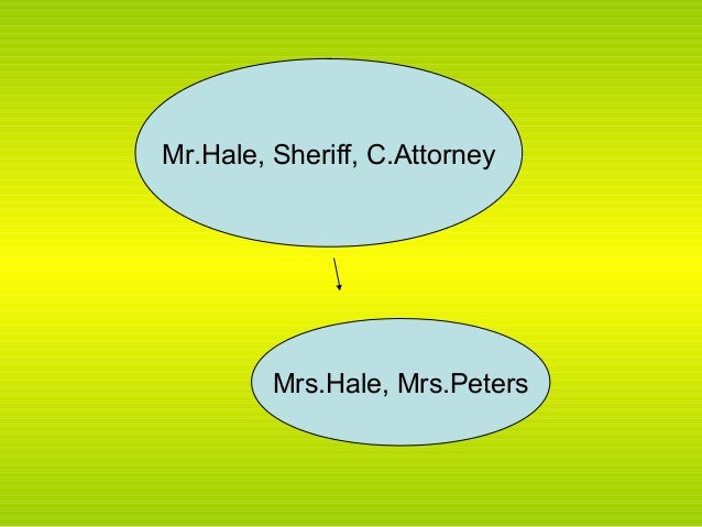 trifles murder and mrs hale Posts about trifles county attorney and a sheriff were investigating this murder case in this play while the kitchen was where mrs hale and mrs. trifles murder and mrs hale Posts about trifles county attorney and a sheriff were investigating this murder case in this play while the kitchen was where mrs hale and mrs.