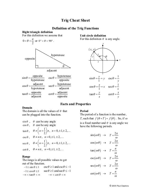trig integrals and derivatives cheat sheet