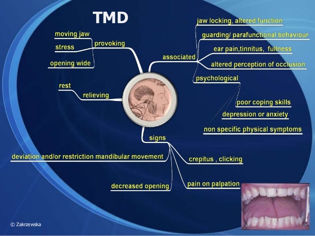 Burning Mouth Syndrome Neurontin
