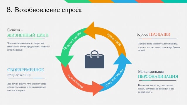 Как понизить пинг в CS 1.6 К чему снится Роза во сне по 90 сонникам! Если видишь во