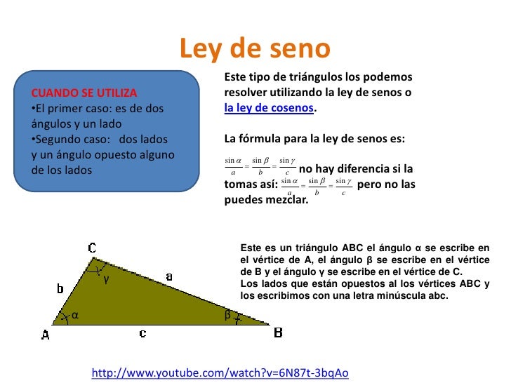 Aprender Trigonometria Desde Cero Y Facil