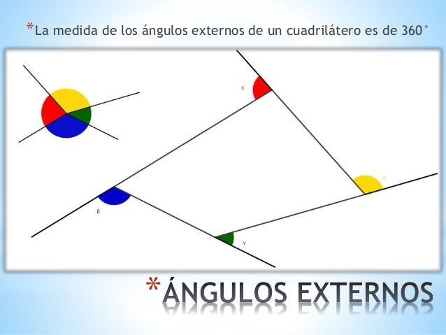 Triángulos y cuadriláteros de séptimo Triángulos y cuadriláteros de séptimo