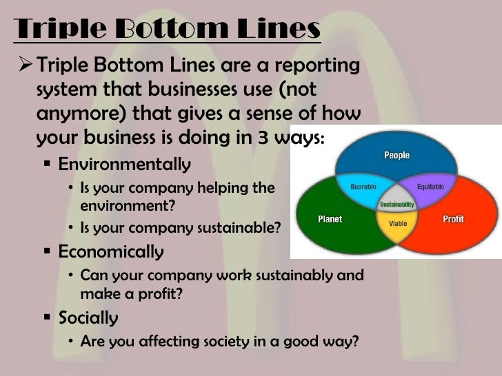 sustainability and the triple bottom line Page 1 vol 4, no 6, 2010 sustainability, the triple bottom line, and the global reporting initiative by paulette l stenzel the terms sustainability and sustainable. sustainability and the triple bottom line Page 1 vol 4, no 6, 2010 sustainability, the triple bottom line, and the global reporting initiative by paulette l stenzel the terms sustainability and sustainable.