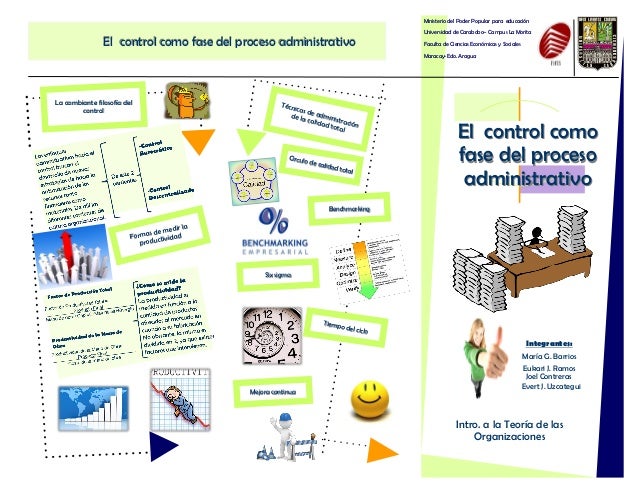 FASE PROCESO fase proceso: