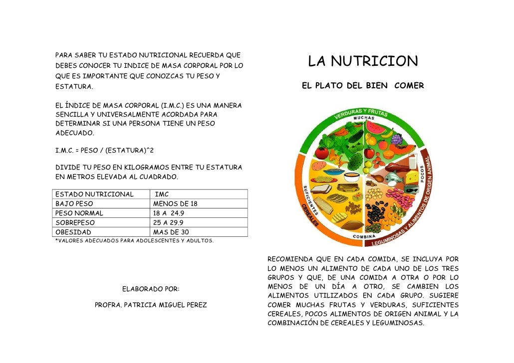 INDICE ALIMENTACION SALUDABLE indice alimentacion saludable: