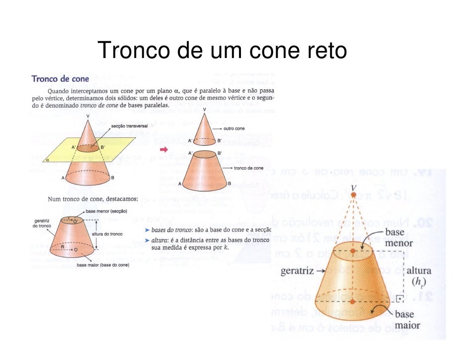 Quantos Vértices Tem Um Cone