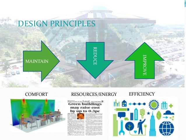 sustainable building design thesis sustainable building design thesis