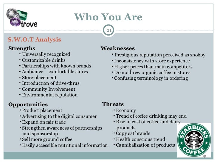 Essay on starbucks