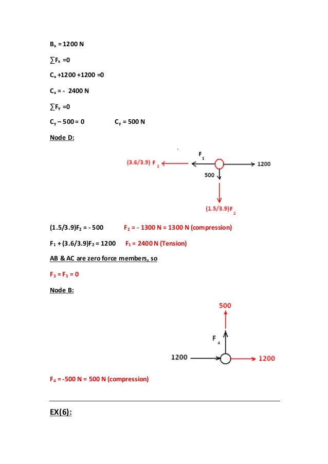 [DIAGRAM] Oppo F1f Diagram