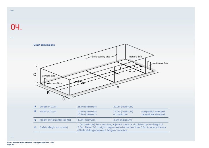 TS7 Indoor Cricket Facilities Design Guidelines
